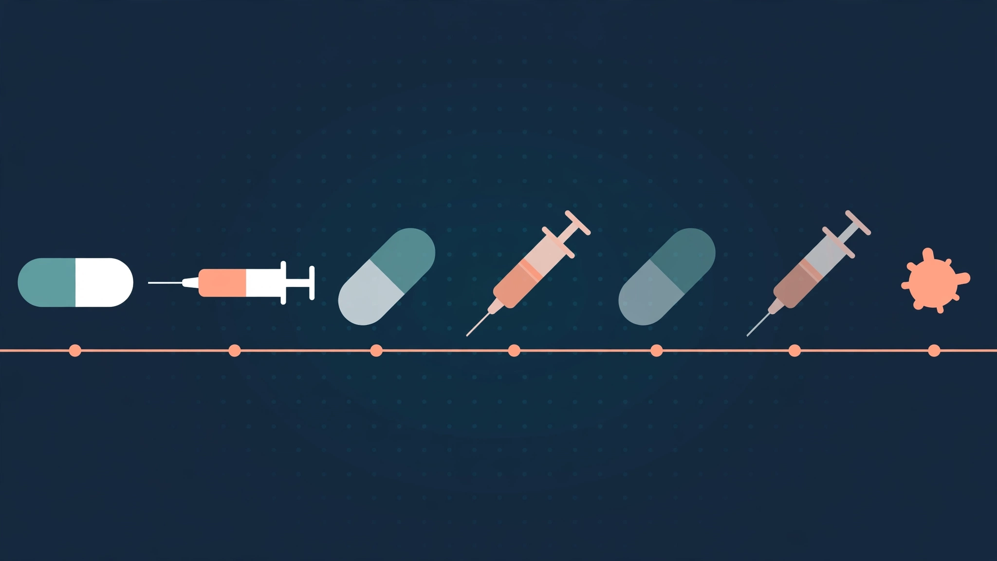 Timeline illustration of gonorrhea treatment options fading as antibiotic resistant gonorrhea strains survive