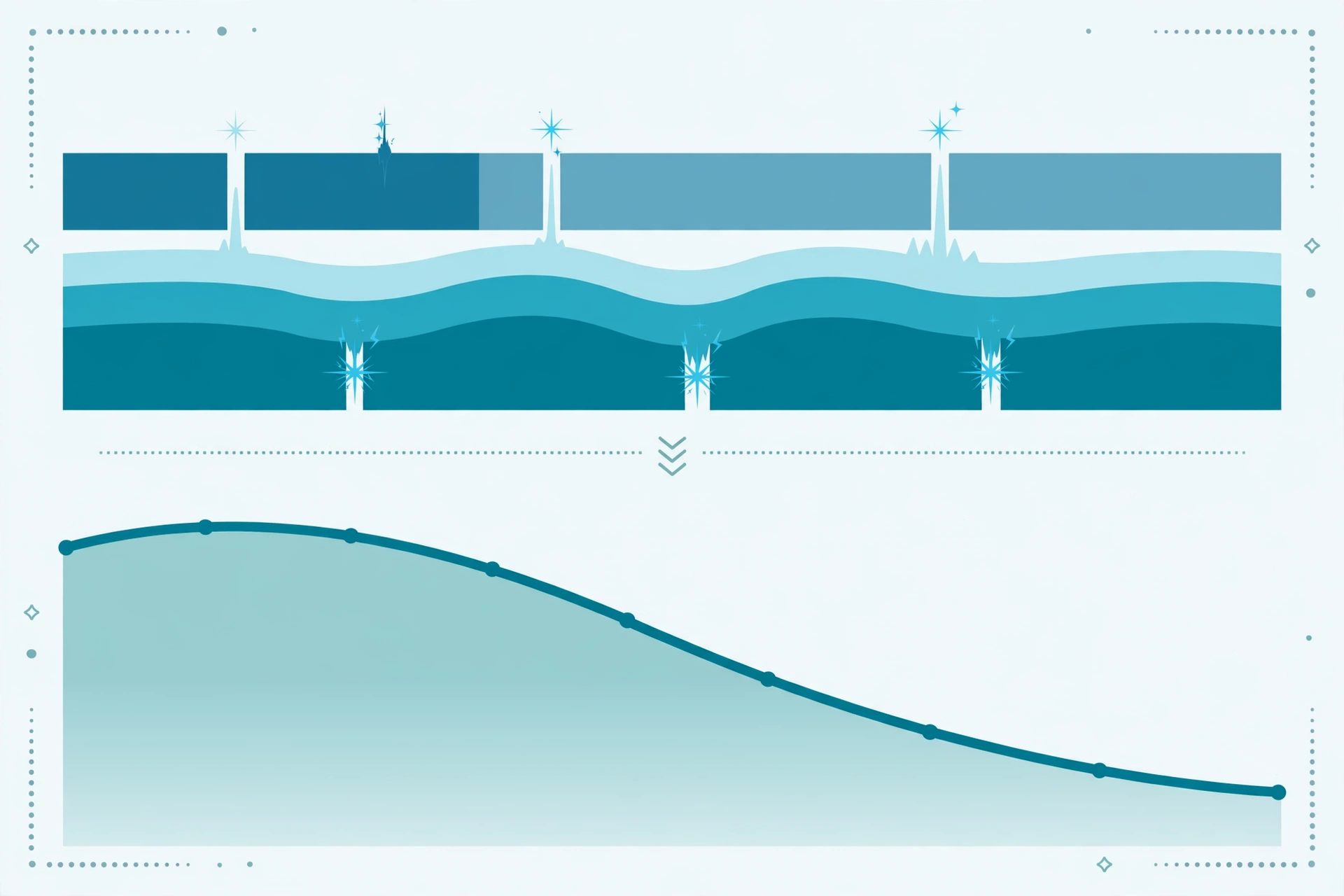 Clinical diagram showing how fragmented sleep from nocturia disrupts deep-sleep stages and blunts morning testosterone levels.