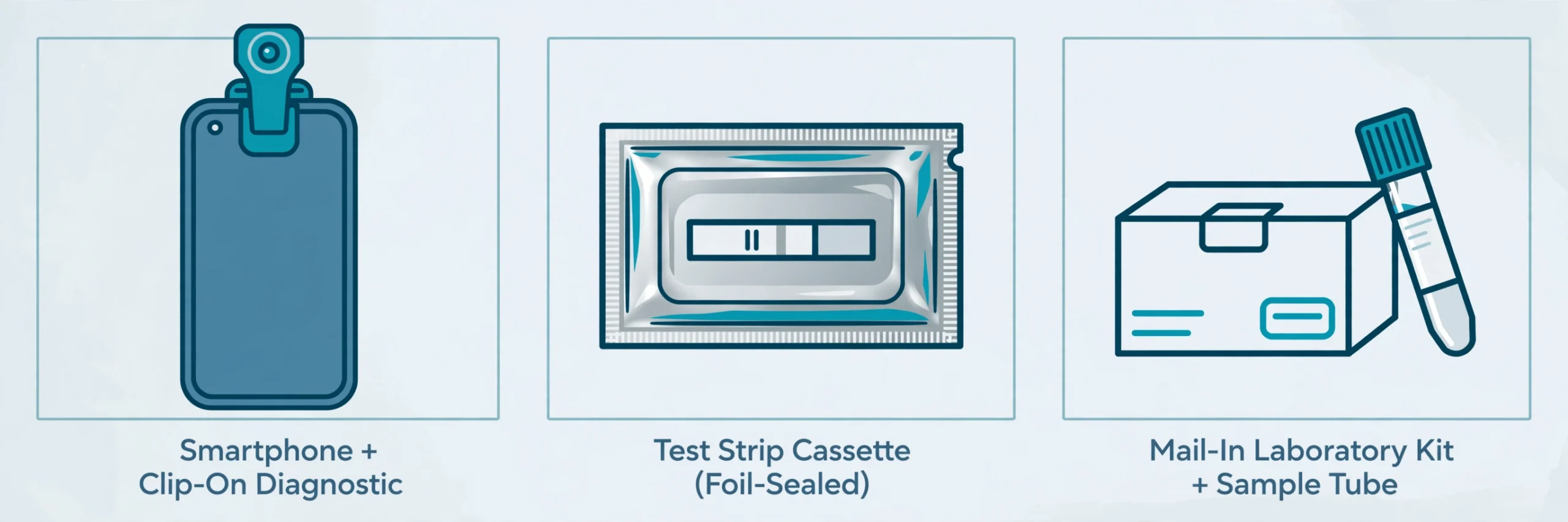 Illustration of three home sperm test formats: smartphone clip-on diagnostic, sealed test strip cassette, and mail-in laboratory kit with sample tube