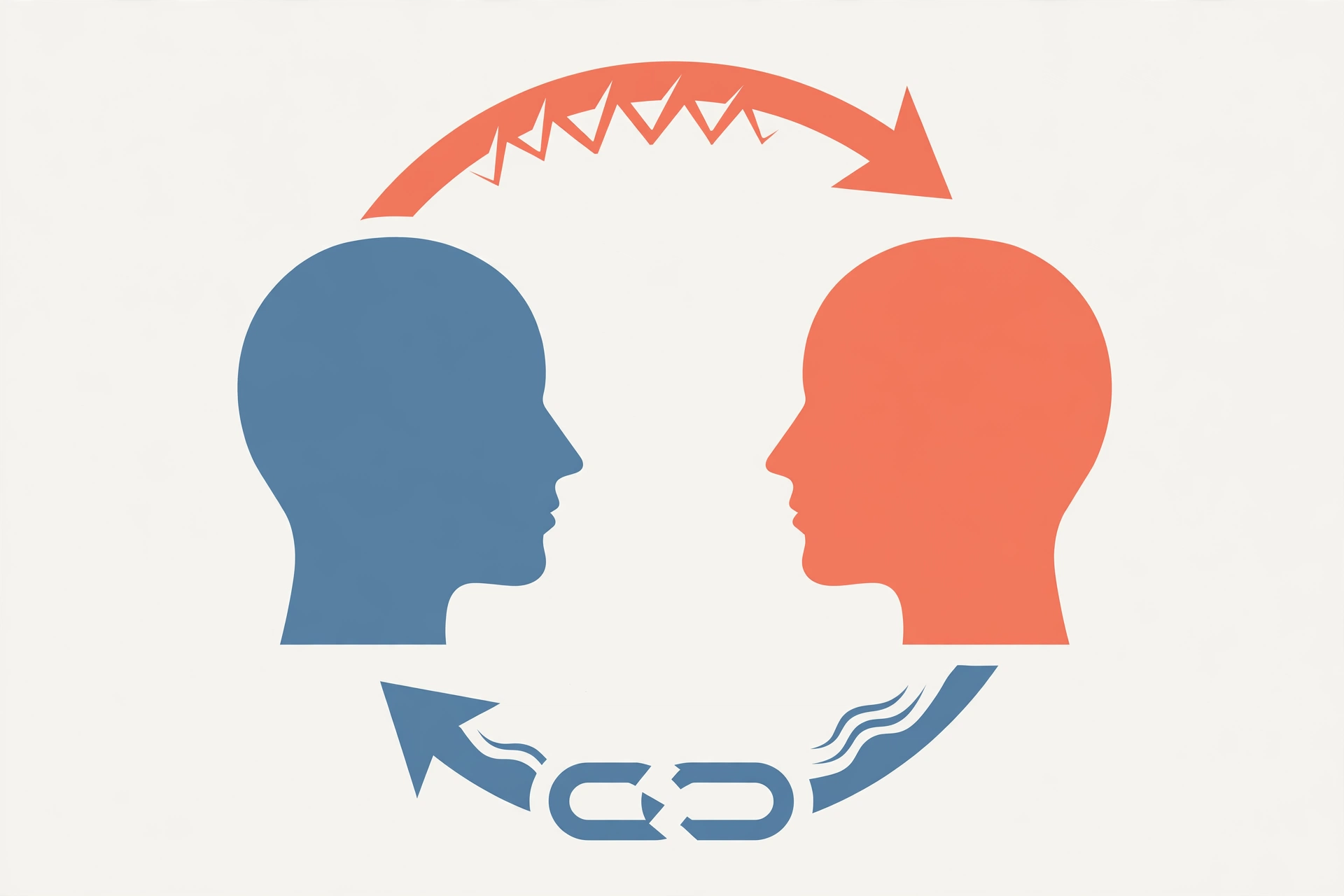 Infographic-style diagram of the defensive rebuttal cycle between partners, with a broken link showing where the cycle can be interrupted