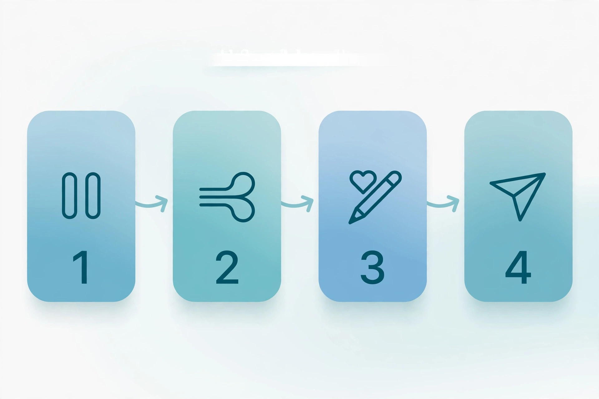 stressful messages - Minimal infographic showing four numbered steps: pause, breathe, rewrite with empathy, send kindly