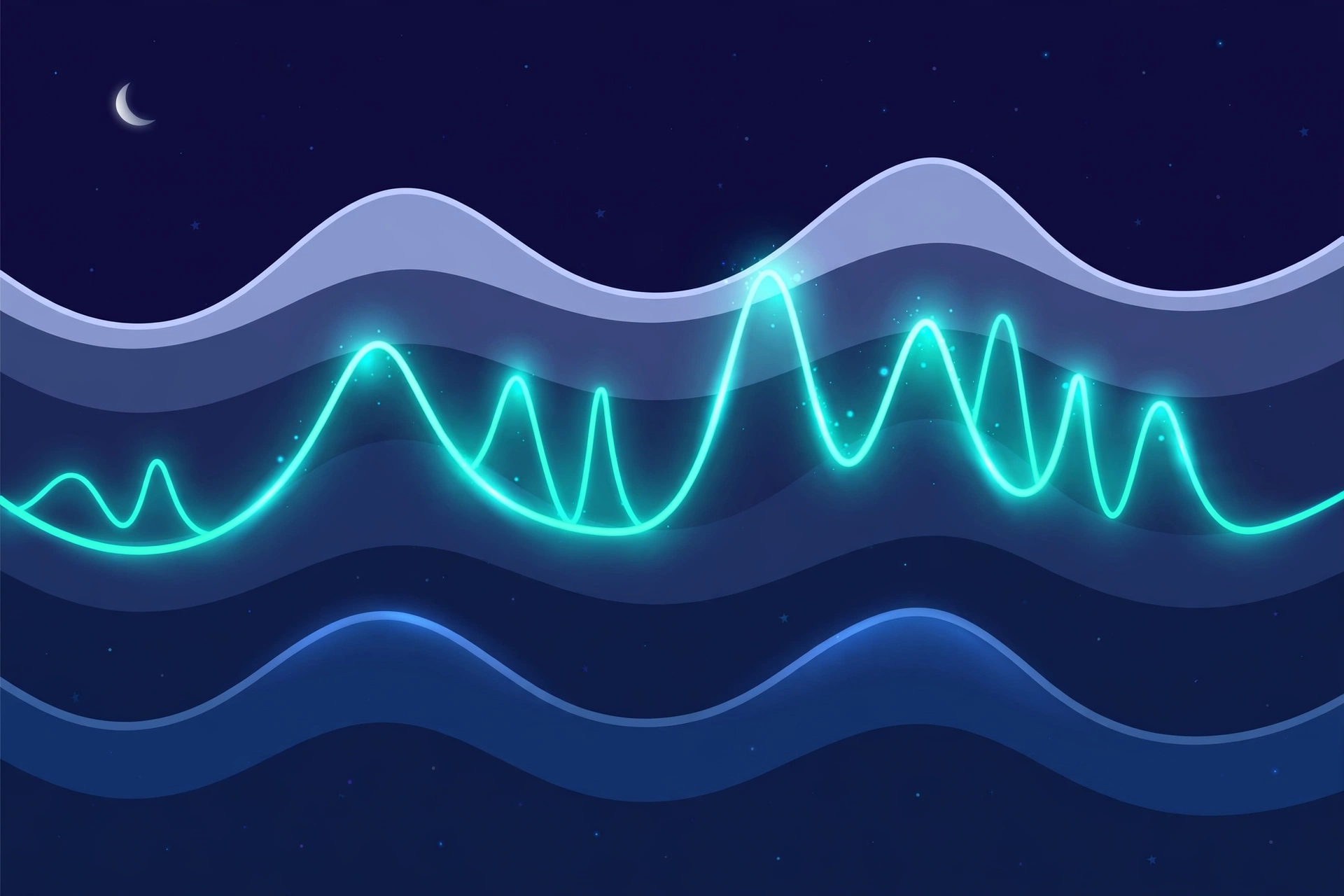Sleep-cycle hypnogram illustration showing REM phases across an 8-hour night, when nocturnal erections occur