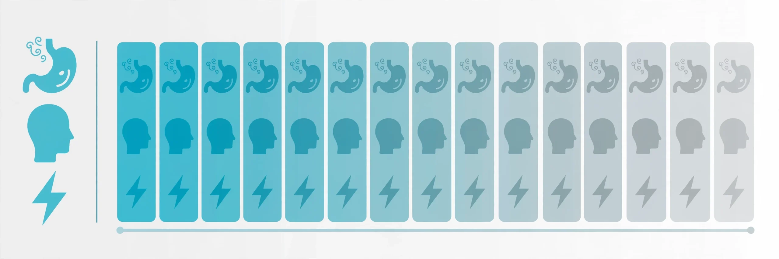Illustration of a 30-day timeline showing common PrEP start-up side effects like nausea, headache, and fatigue fading over time